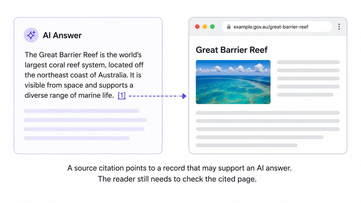 A source citation points to a record that may support an AI answer