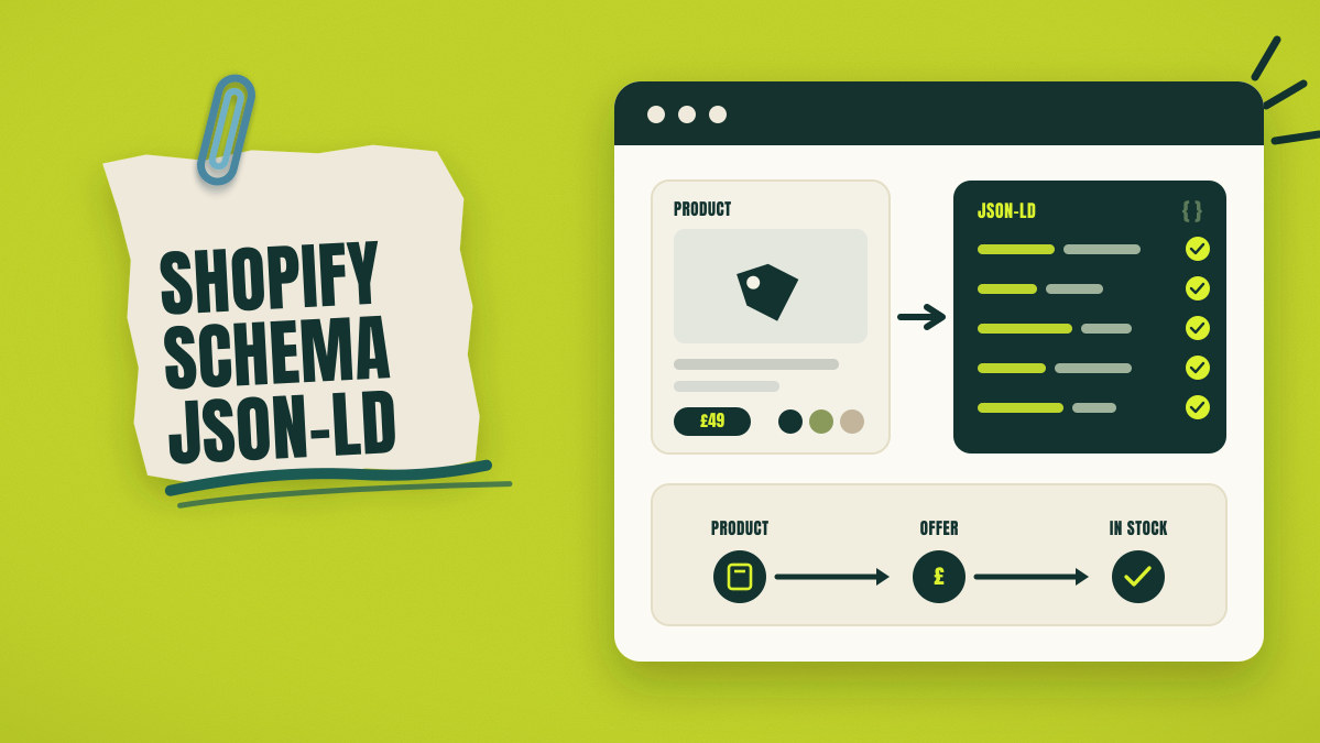 Shopify Schema Markup Implementation: JSON-LD for Products and Variants