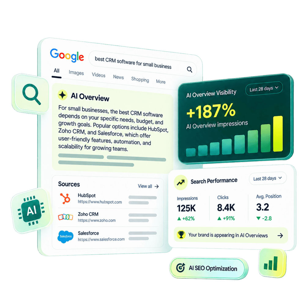 AI Overview SEO Services in India for Google AI Search