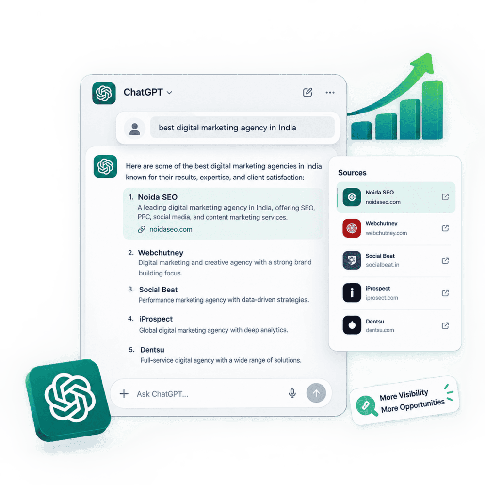 ChatGPT SEO Services in India for AI Search Visibility